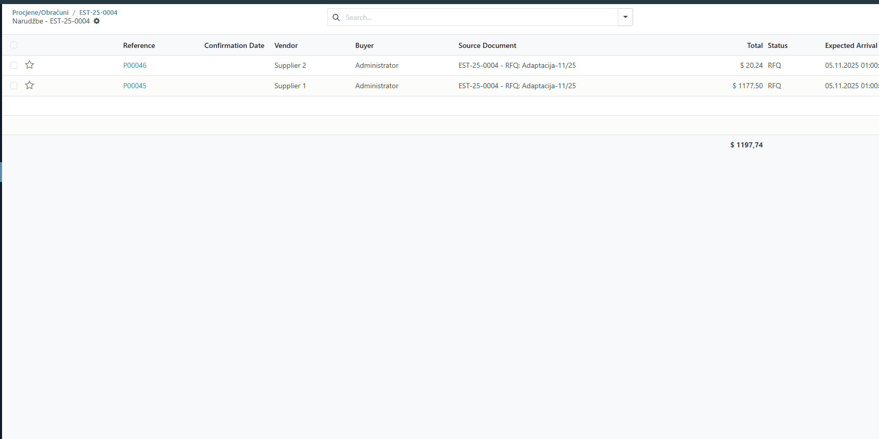 Prihvatanje i selekcija stavki